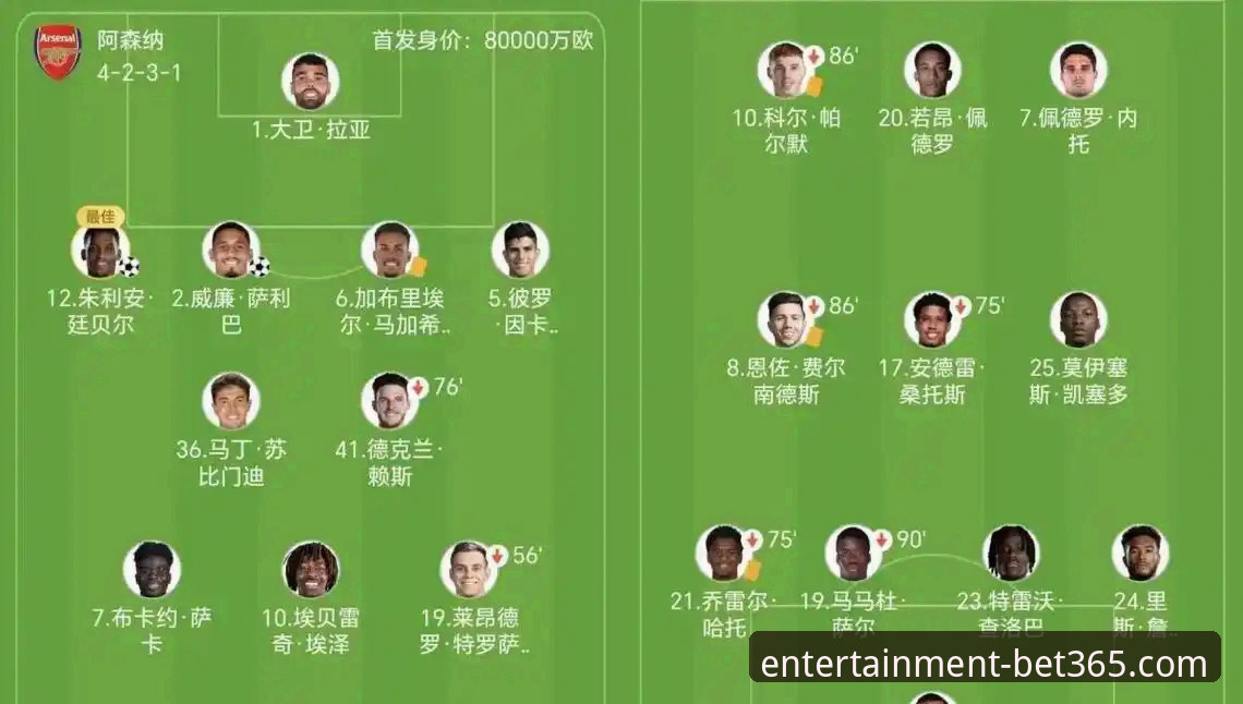 资深用户分享：从阿森纳角球制胜，看如何在bet365平台深度解析比赛细节