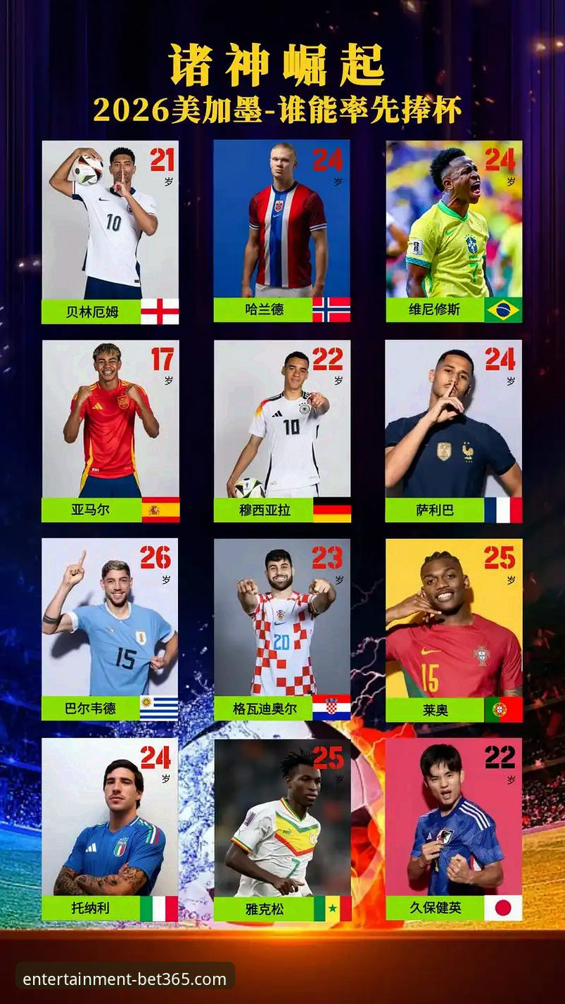2026世界杯巨星观赛指南：如何在bet365娱乐平台追踪梅西C罗最后一舞