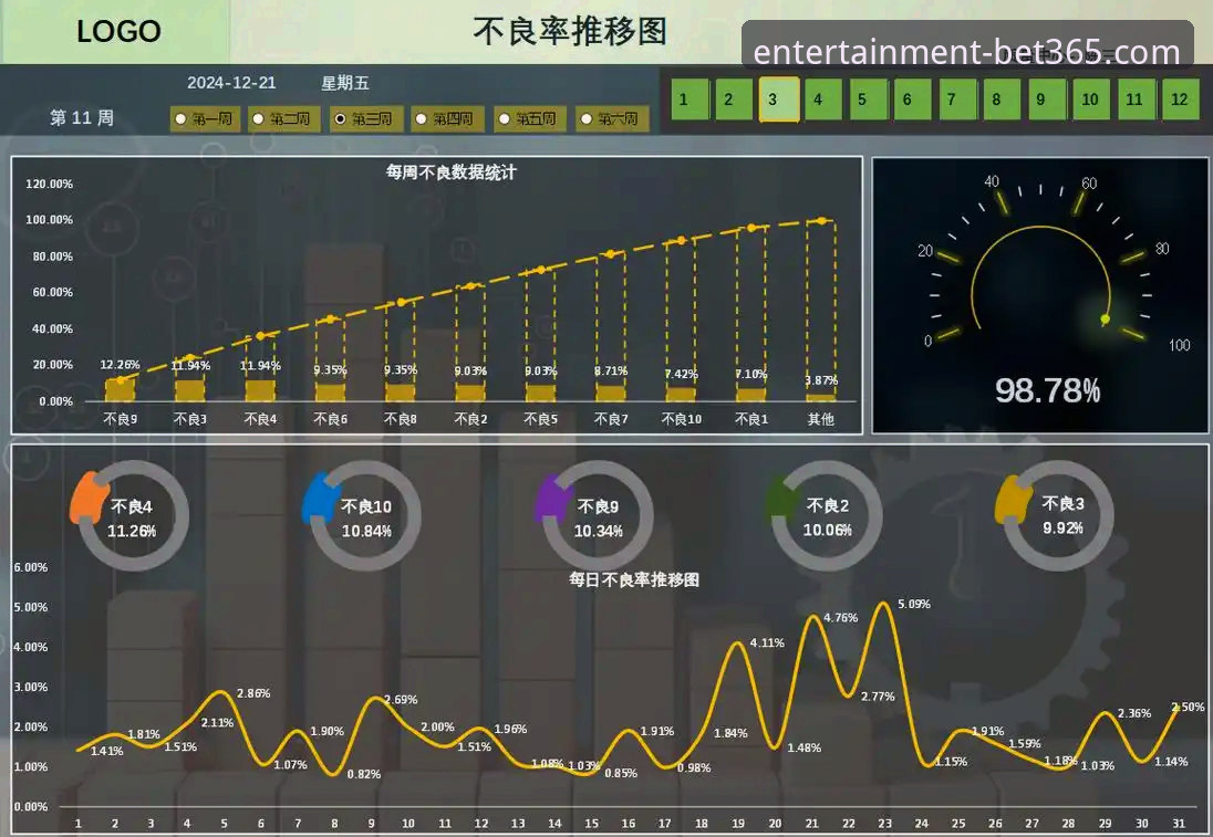 bet365最新版本安全吗 移动端安全深度分析:bet365最新版本能否成为娱乐平台用户的安心之选?
